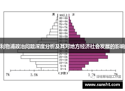 利物浦政治问题深度分析及其对地方经济社会发展的影响