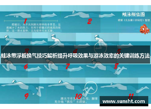 蛙泳带浮板换气技巧解析提升呼吸效果与游泳效率的关键训练方法